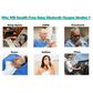 EMAY Health Monitoring EMAY EMO-90 Sleep Oxygen Monitor